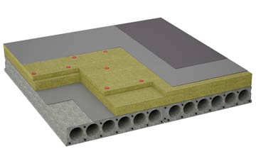 considerations of Low Coniscliffe flat roofing insulation